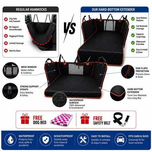 Hard Bottom 6-In-1 Dog Back Seat Cover , Waterproof Mesh Window, Non-Slip for Cars, Trucks and Suvs + FREE Dog Bed+ FREE Dog Safety Belt