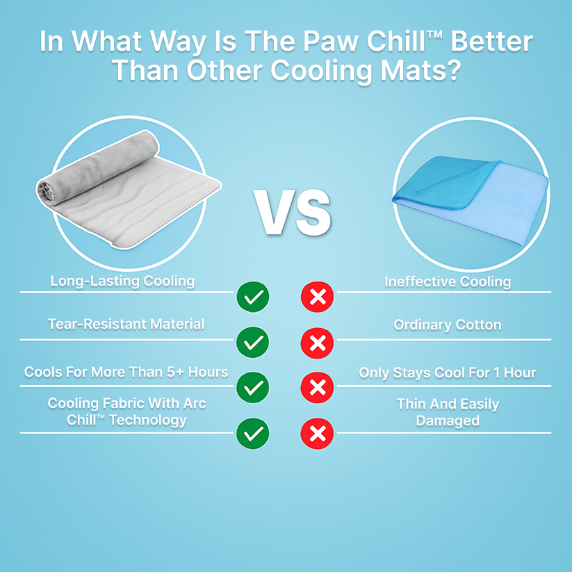 Dog Cooling Mat