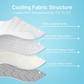 Dog Cooling Mat